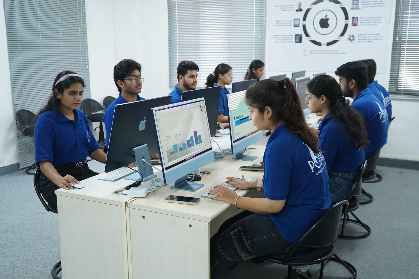 Carbon-Aware Software Development: How to Reduce the Environmental Impact of Code?