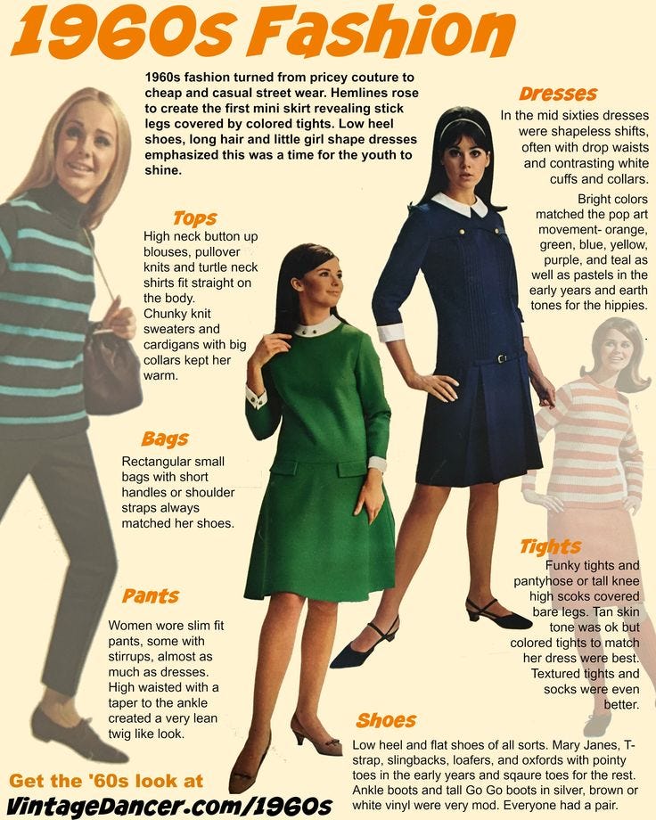 FASHION HISTORY : 1960's. Fashion trends in the 1960s swung…