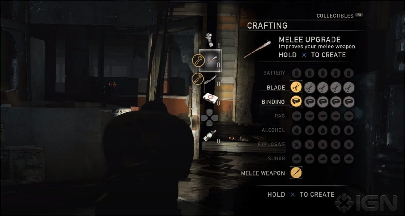 Crafting, The Last of Us Wiki