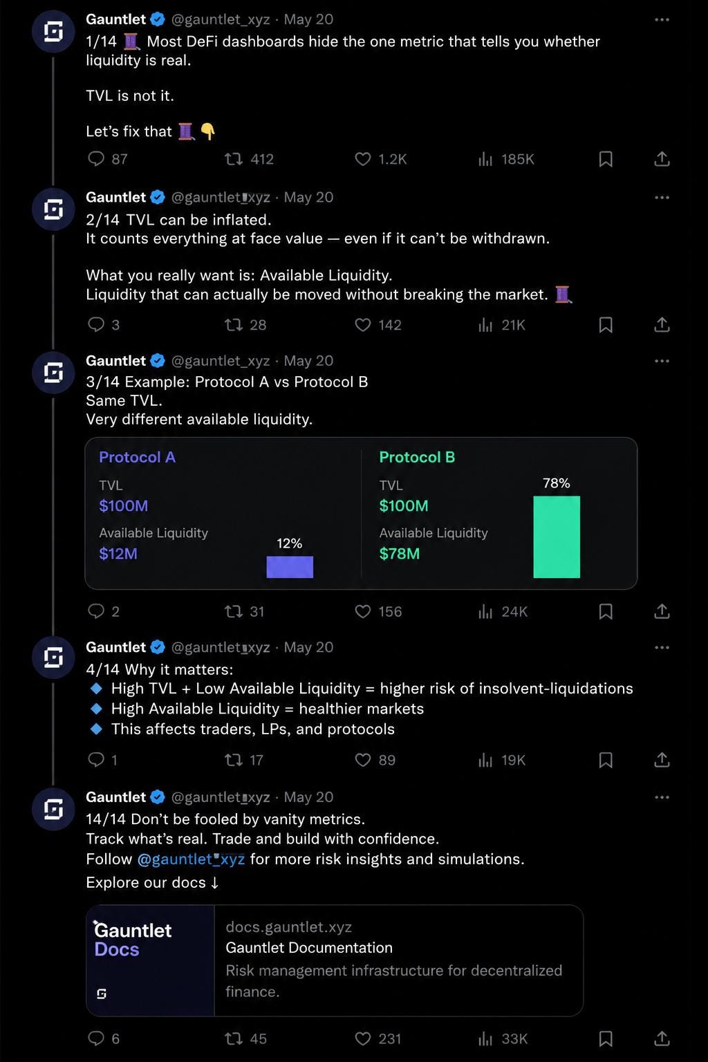 Crypto Twitter Marketing: A Practical X Growth Playbook for Web3