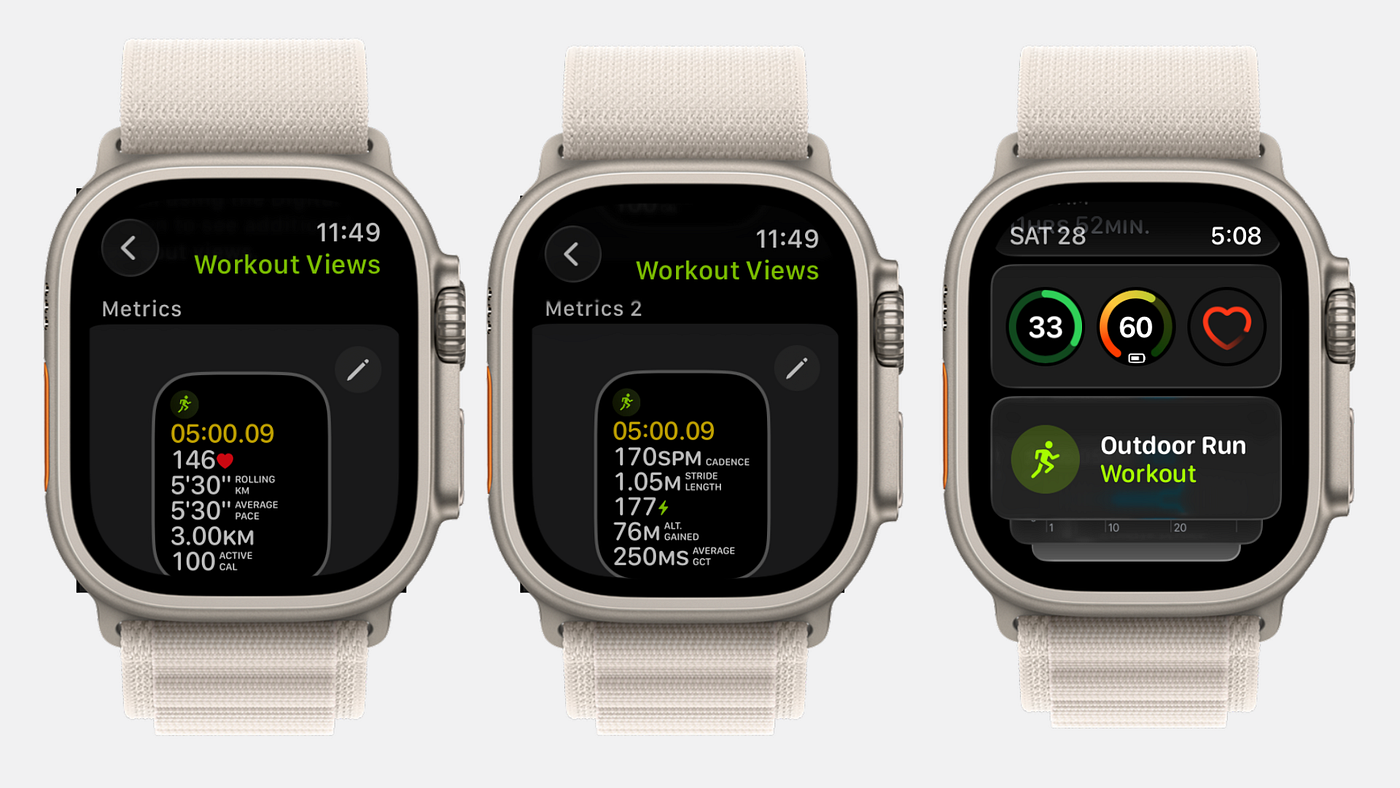 Source: Author | Workout Views (left and center) and Widget Stack (right) on my Apple Watch Ultra 2