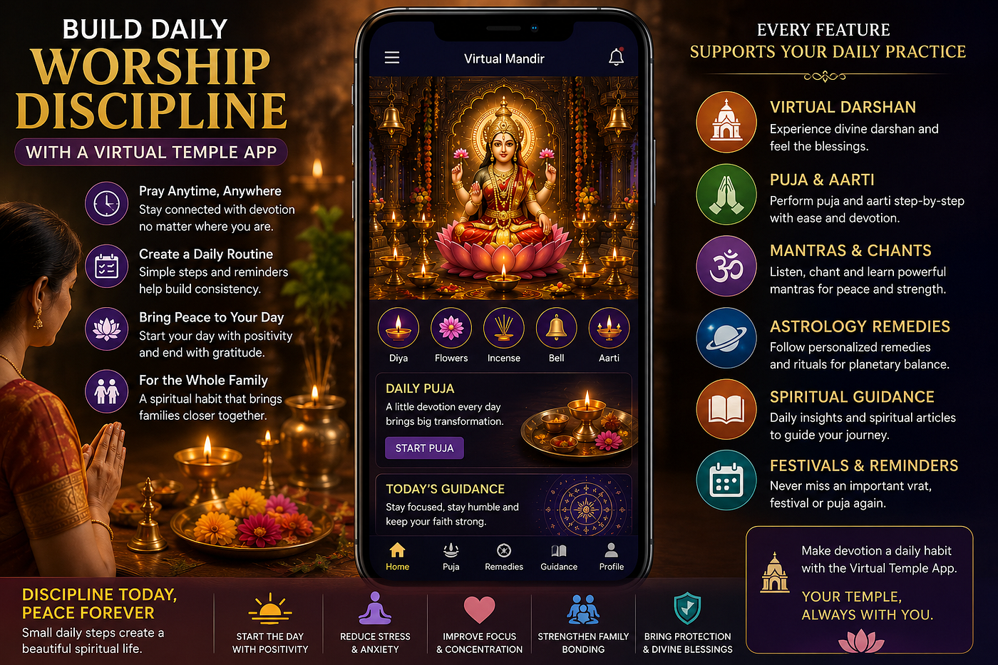 Virtual Temple App