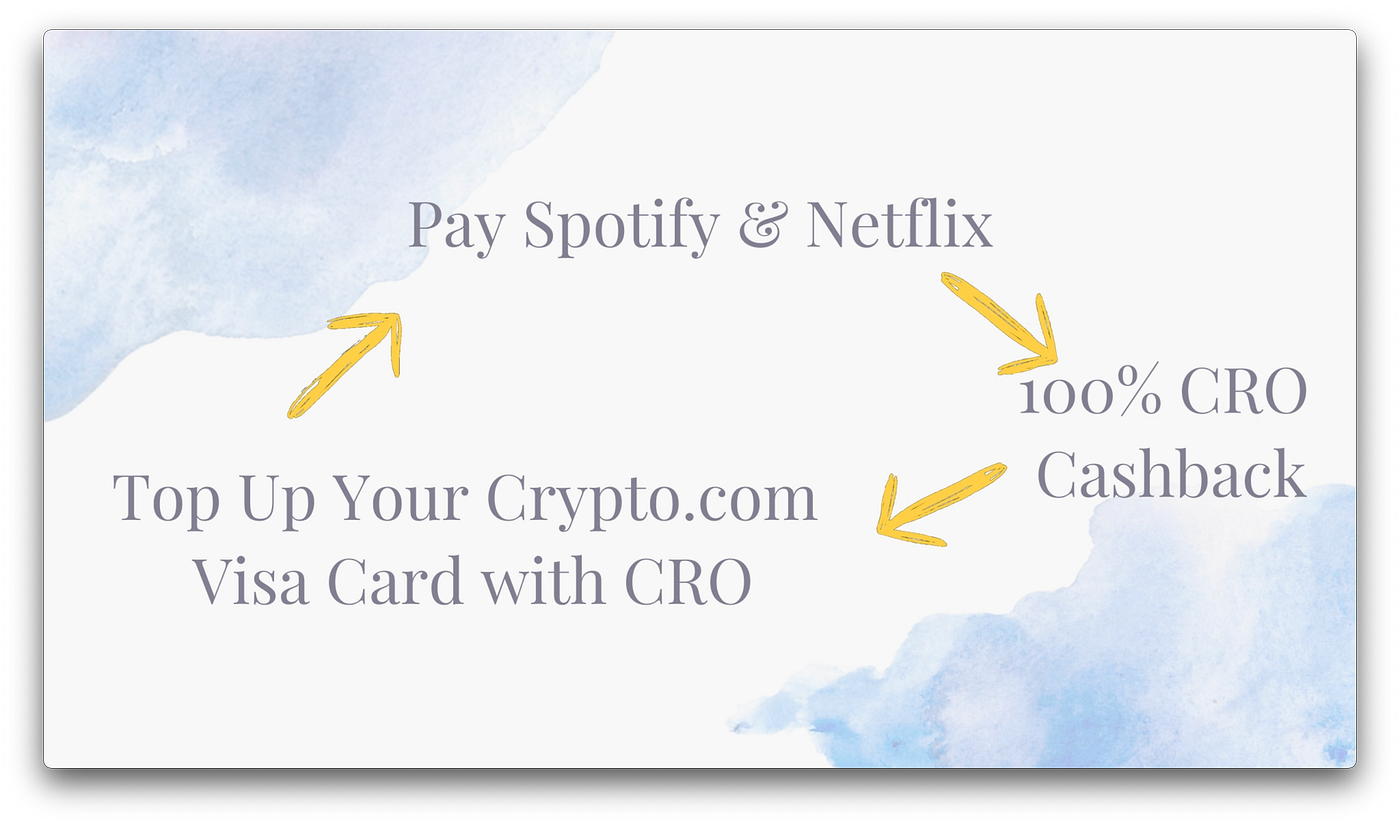 Crypto.com Card Review 2021 — Is it worth it? What you need to Know. | by  Tan Ying Ying | Now Realise | Medium