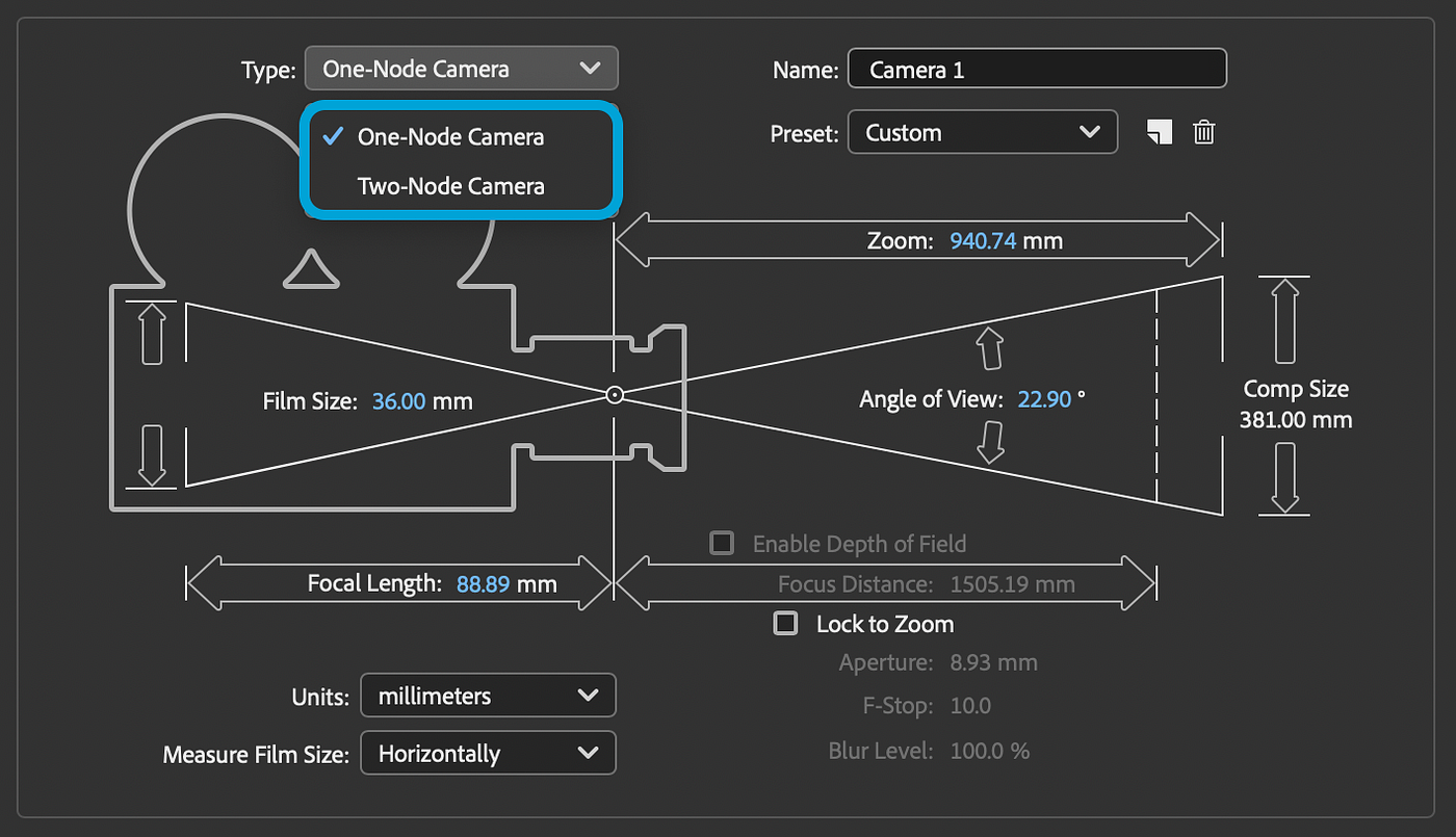 Camera Movements Diagram