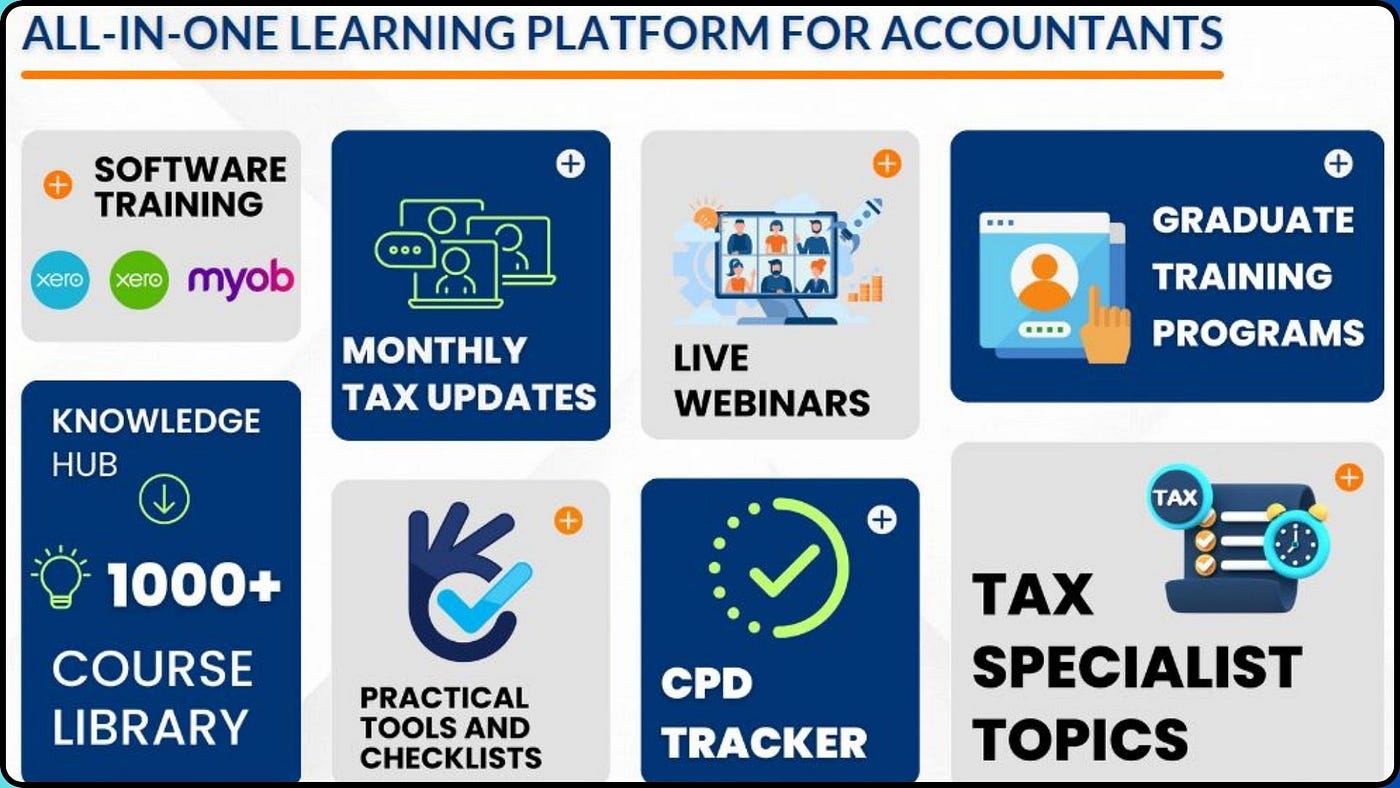 Explore 1000+ Short Courses in Melbourne for Accounting Software Training |  by Accounts NextGen | Jan, 2024 | Medium