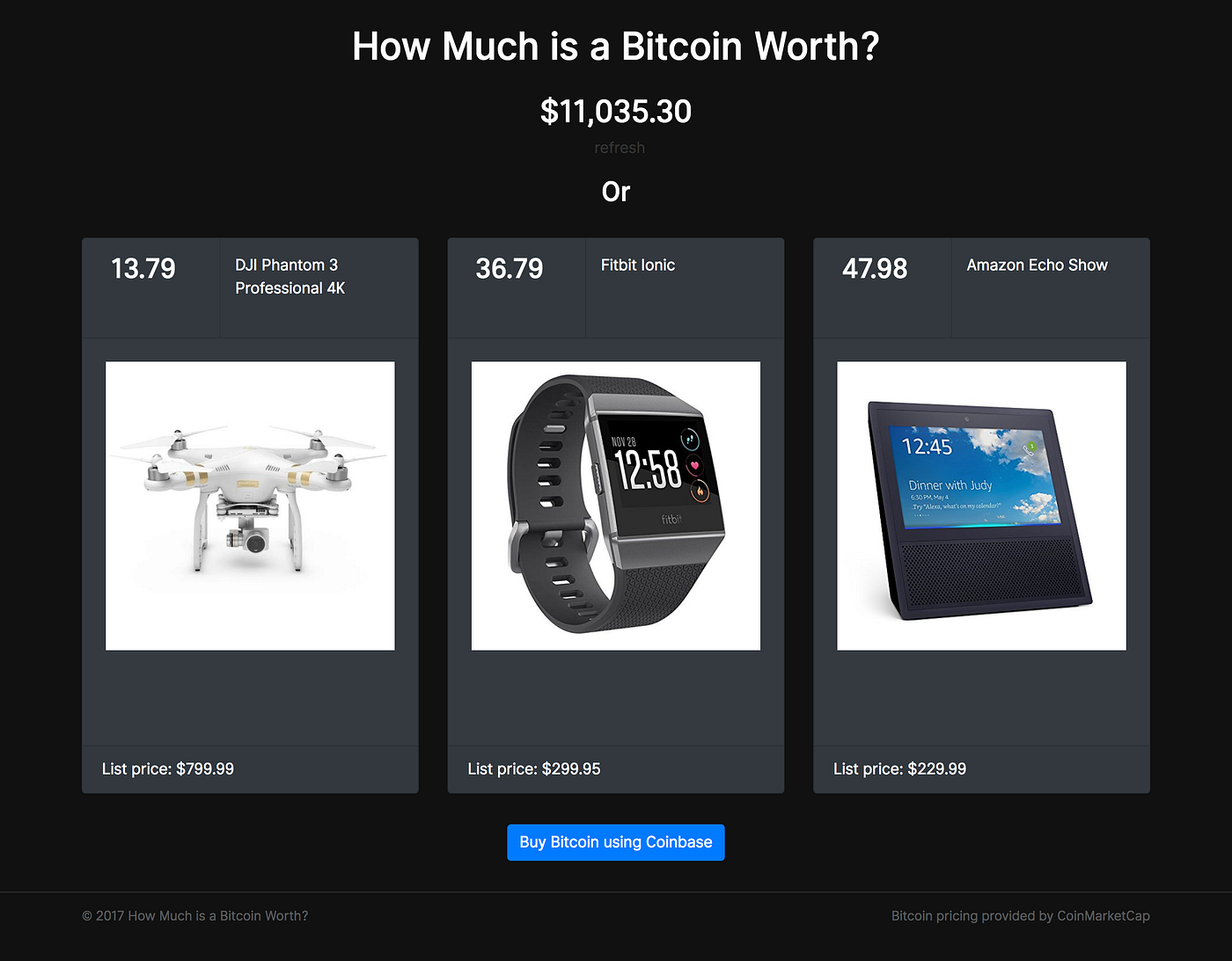 How Much is a Bitcoin Worth?. Last night I was “googling” for… | by  Mubashar Iqbal | Make Side Project | Medium