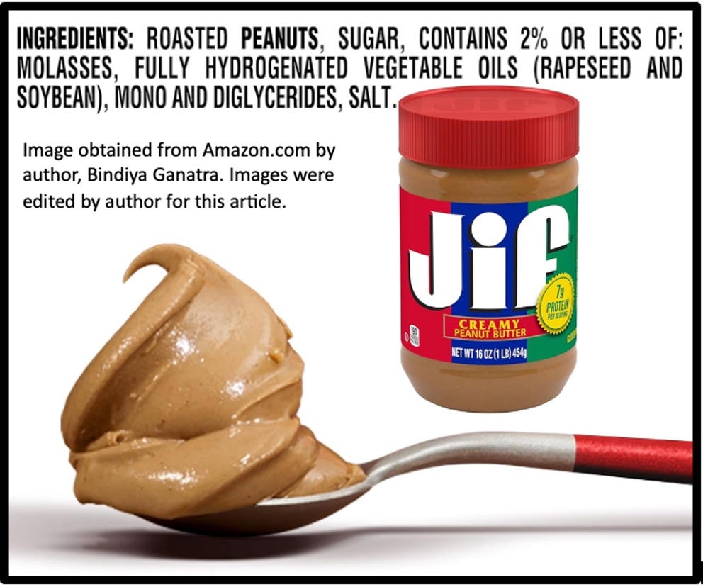 Jif Peanut Butter India Shop Cheap www.congressintercultural.eu