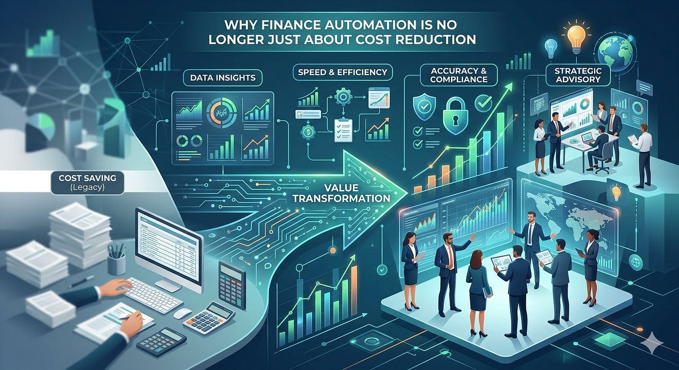 Why Finance Automation Is No Longer Just About Cost Reduction