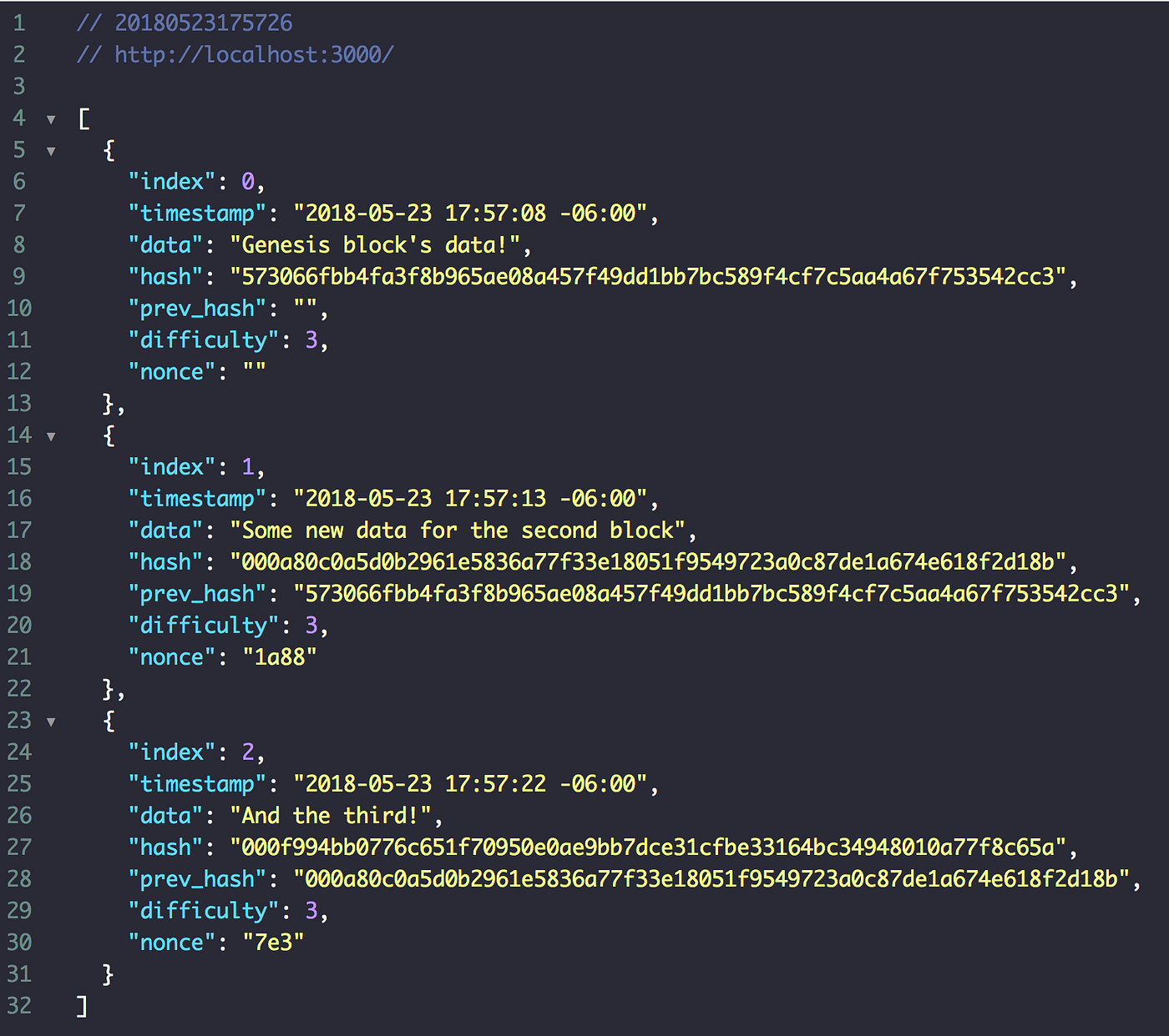 Write your own blockchain and PoW algorithm using Crystal! | by Bradford  Lamson-Scribner | Medium