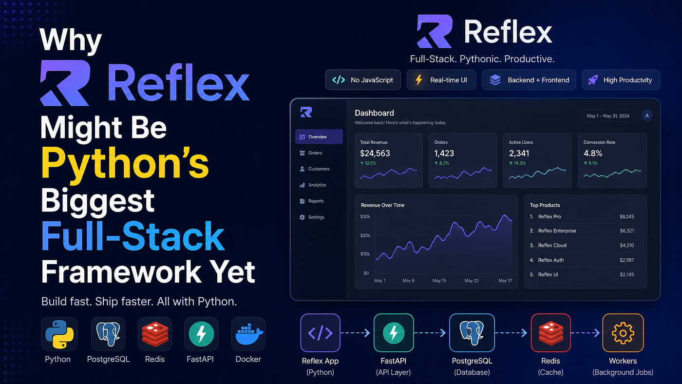 Why Reflex Might Be Python’s Biggest Full-Stack Framework Yet