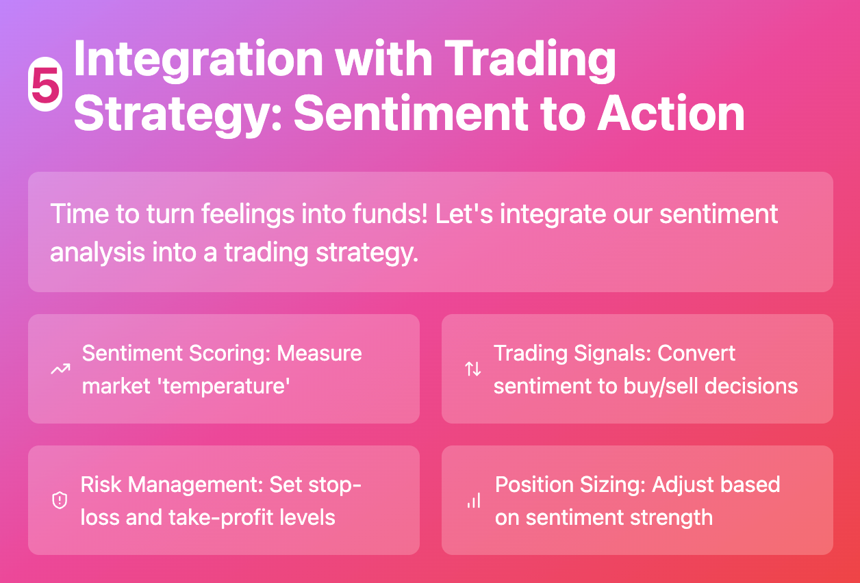 Sentiment Analysis in Trading: An In-Depth Guide to Implementation | by  Pham The Anh | Funny AI & Quant | Medium