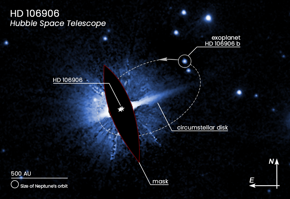 公式写真Ｂ Artist's Illustration of Exoplanet HD 106906 b - NASA Science