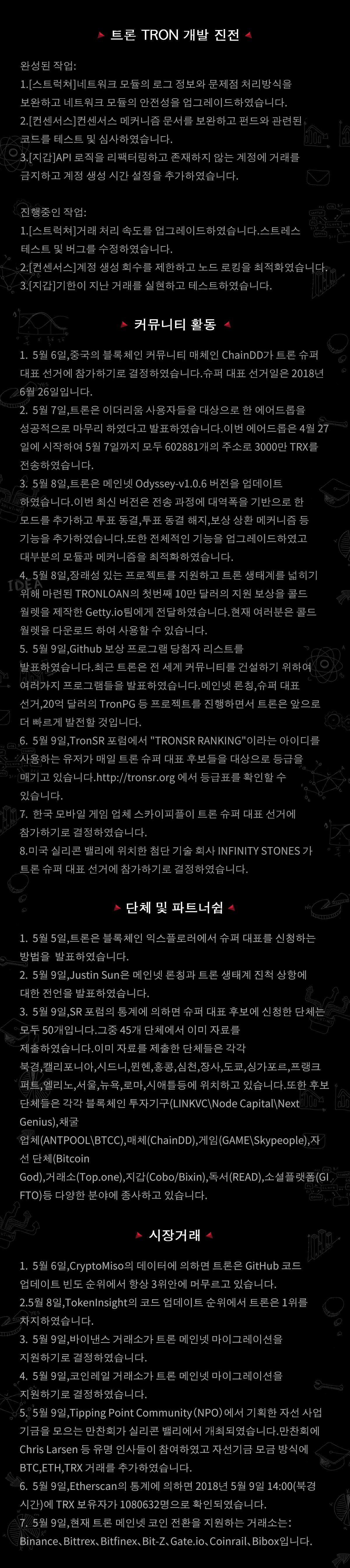 Tron weekly report 05/05–05/11 Korean version | by TRON DAO Korea | Medium