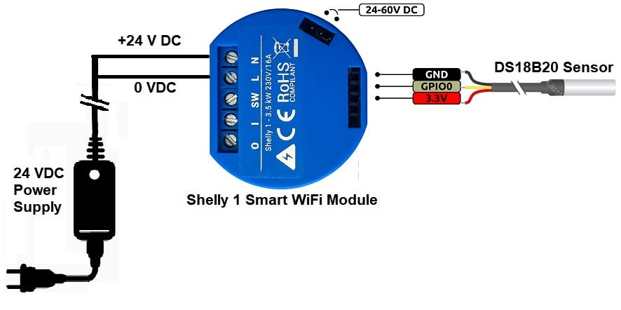 Shelly Temperatursensor DS18B20