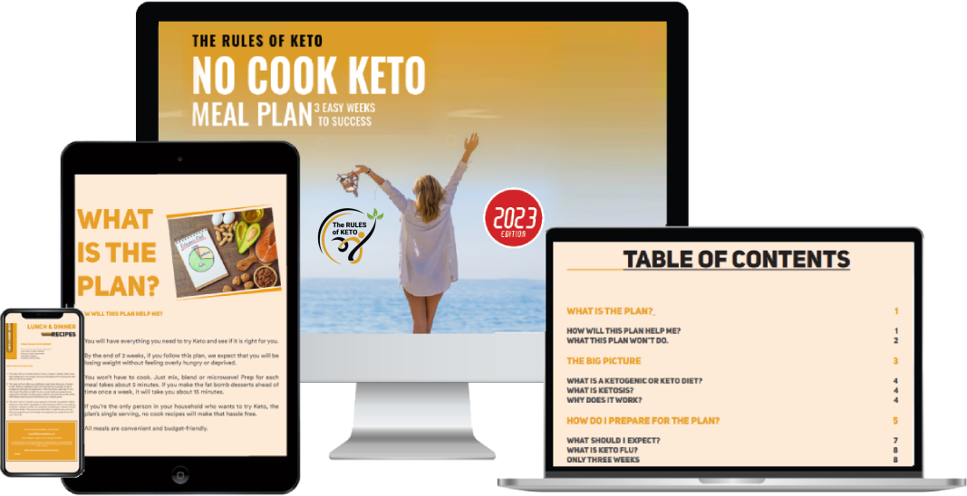 No Cook Keto Meal Plan graphic with images of keto-friendly foods