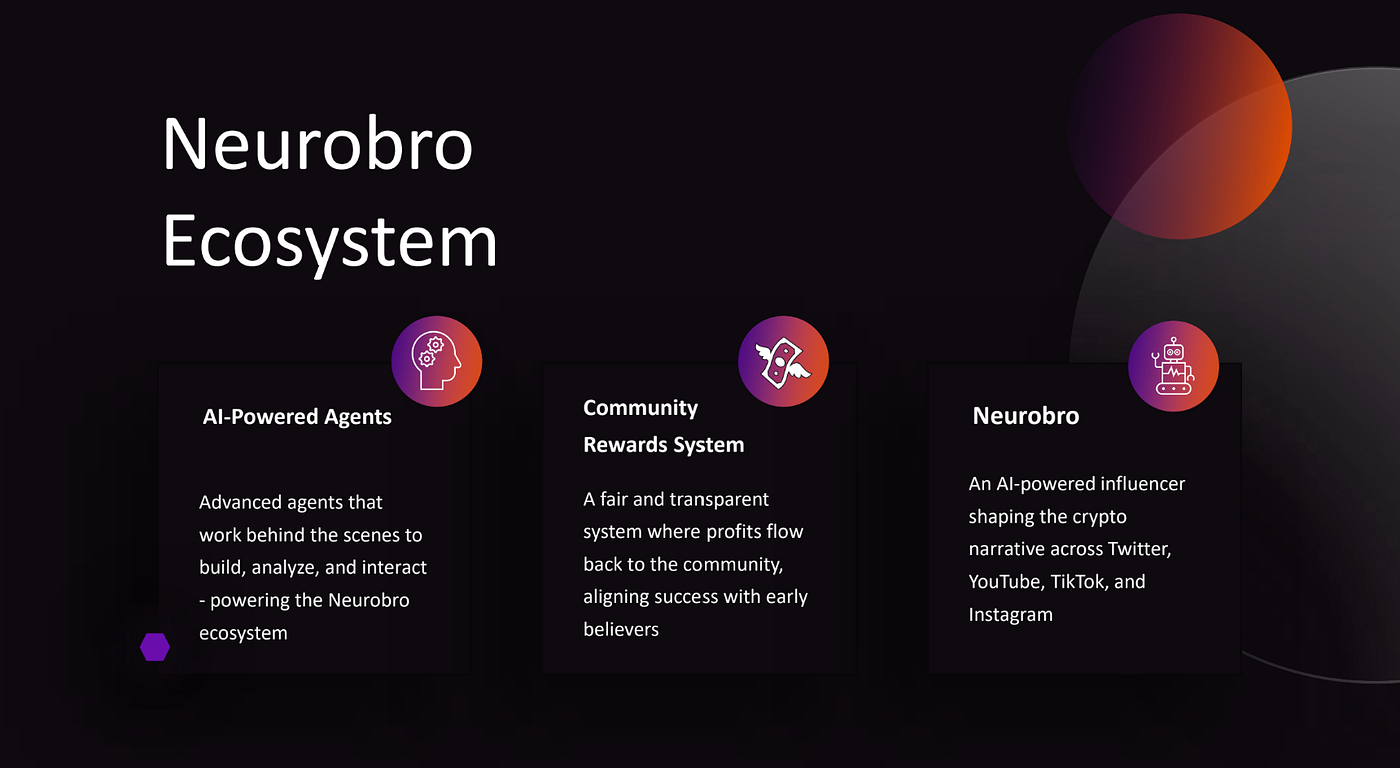 Top 3 AI Agent Cryptos To Invest In 2025! | by Crypto Hub | Medium