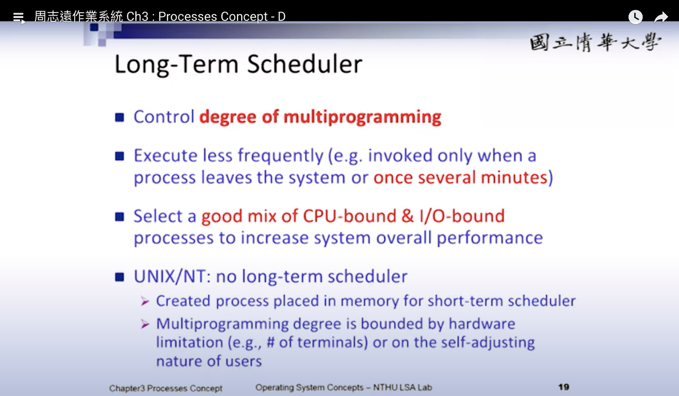 作業系統】Processes Part 2. 本文為清華大學開放式課程上課心得整理。 | by 朱痕染跡璧有瑕| Medium