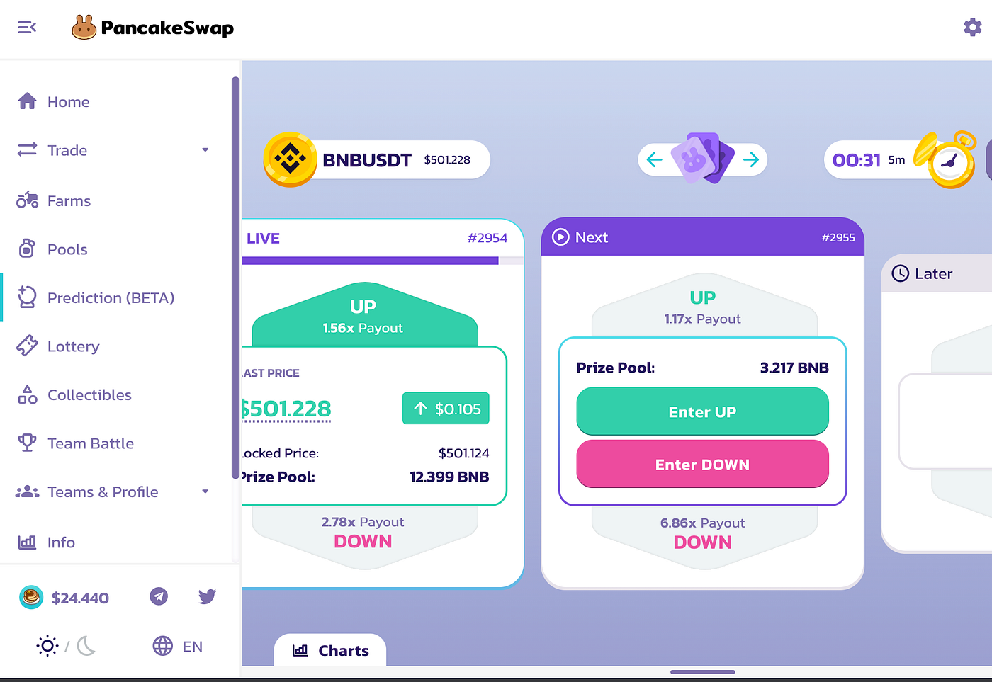 Money-Making Prediction dApps — The Crypto Crystal Ball | by Ryan |  Coinmonks | Medium