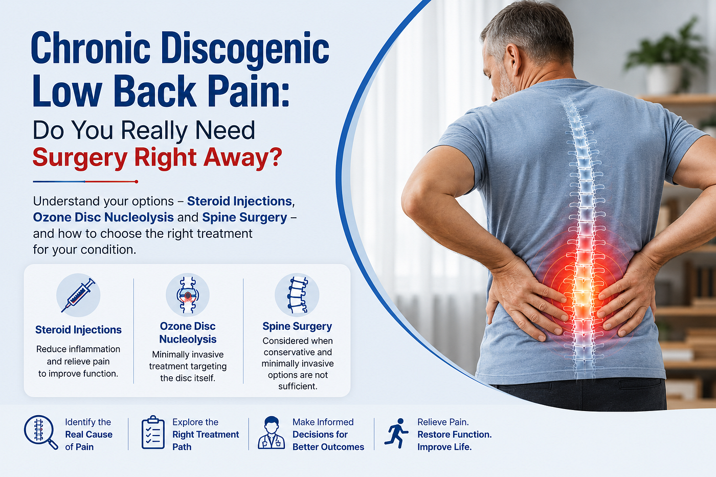 Chronic Discogenic Low Back Pain: Do You Really Need Surgery Right Away?