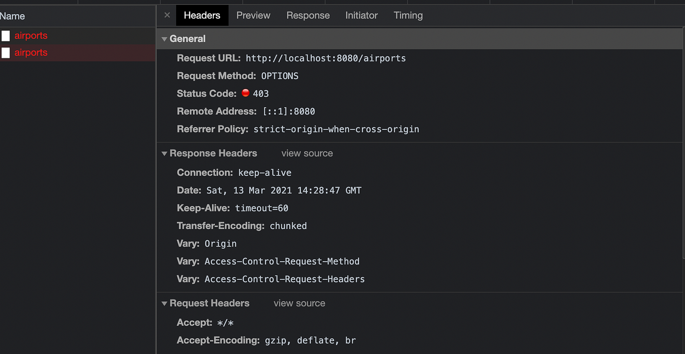 What the CORS” ft Spring Boot & Spring Security | by Rajendra Prasad Padma  | Medium