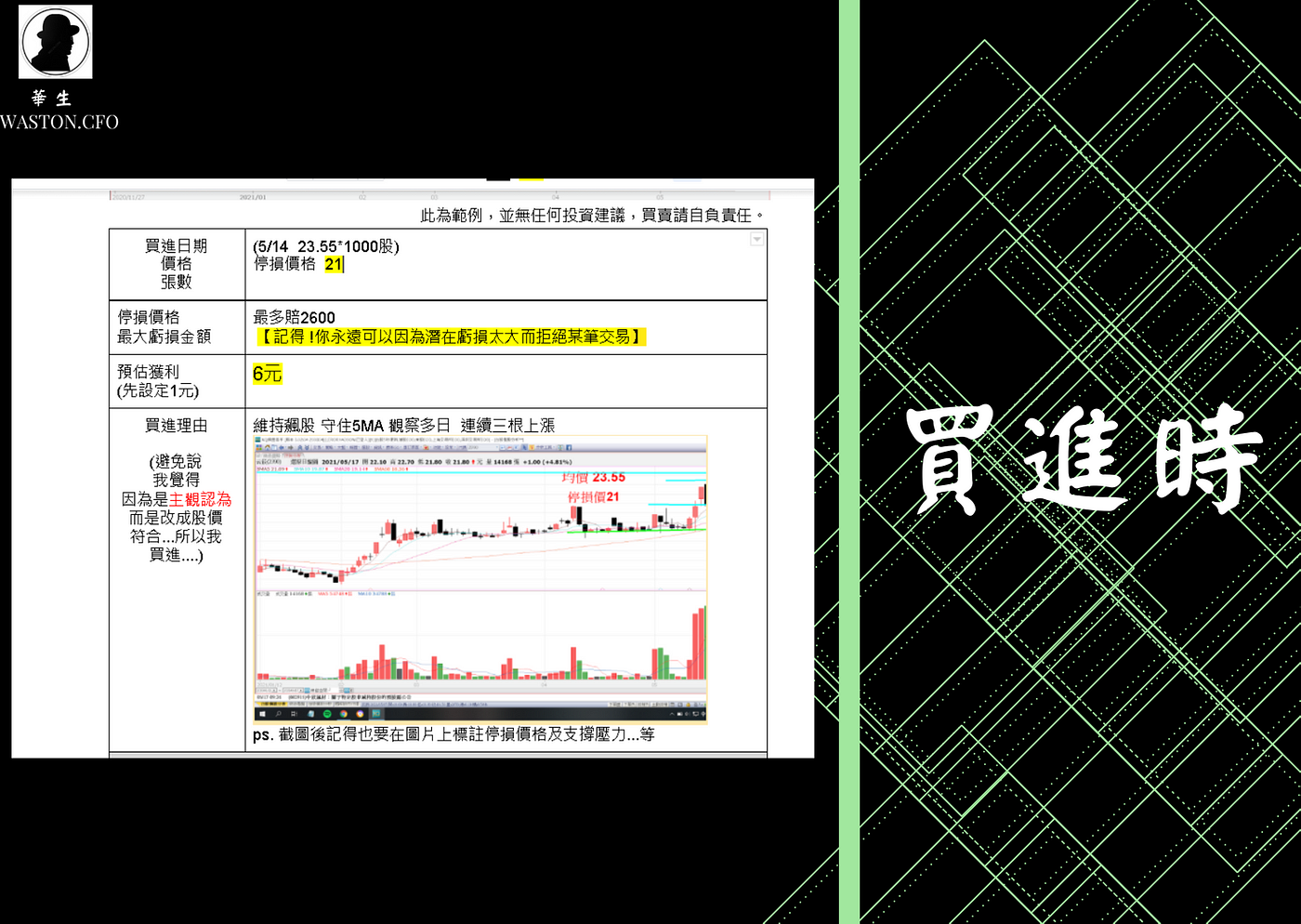 如何寫好一篇交易日誌？. 認為投資日誌(日記)只是一個買賣的紀錄？那你就大錯特錯了，一個好的交易日誌，能夠… | by 華生(Waston.cfo)  | Medium