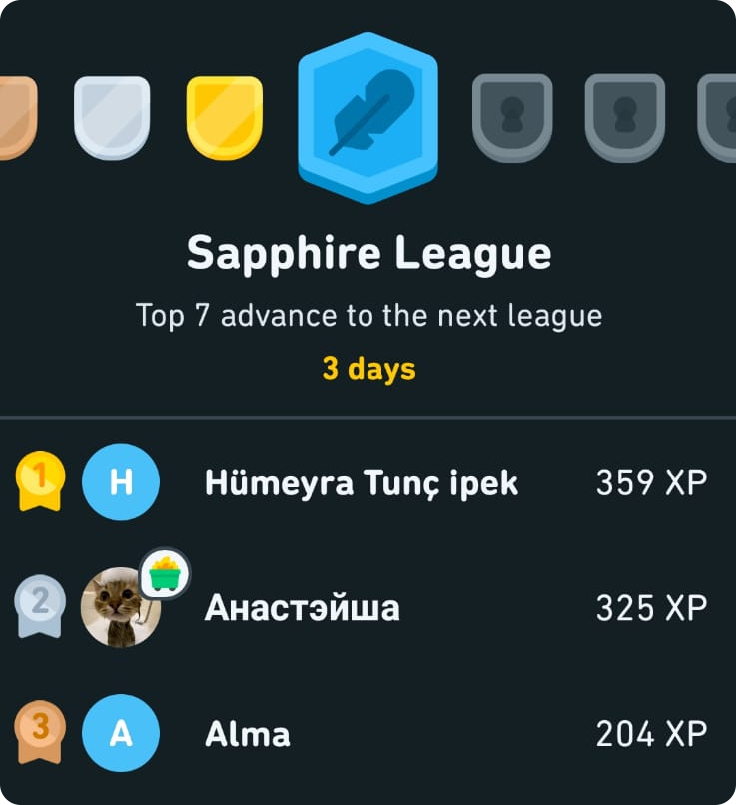 Duolingo Leaderboard League Badges