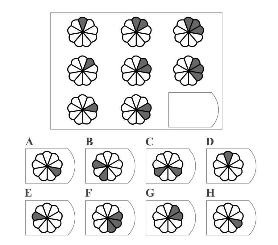 Como gabaritar um teste de QI: Parte 1, by Marcel Kroetz