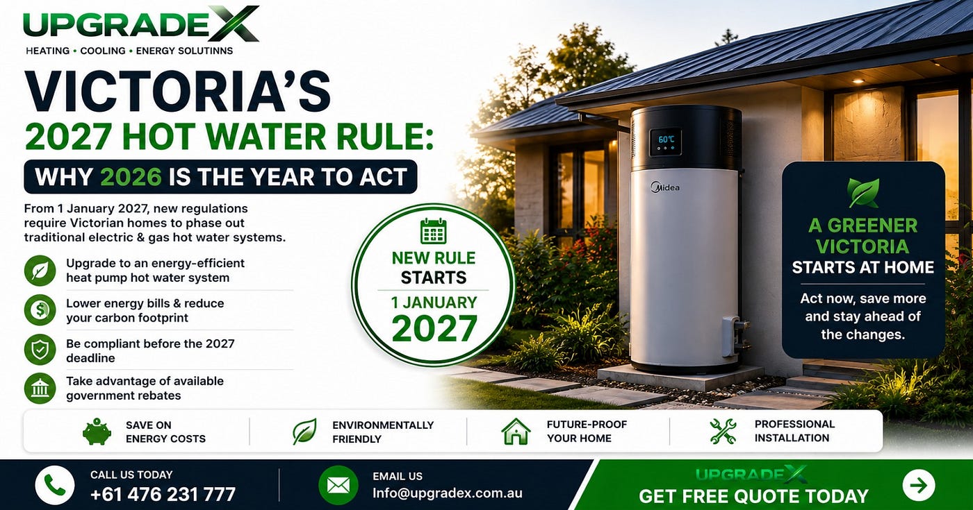 Victoria’s 2027 Hot Water Rule: How a Heat Pump and Solar Battery Combination Can Maximise Your…
