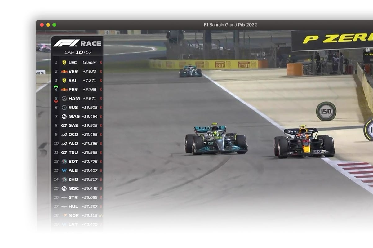 A design perspective on the new (and frustrating) Formula One TV graphics by Karin Uli UX Collective