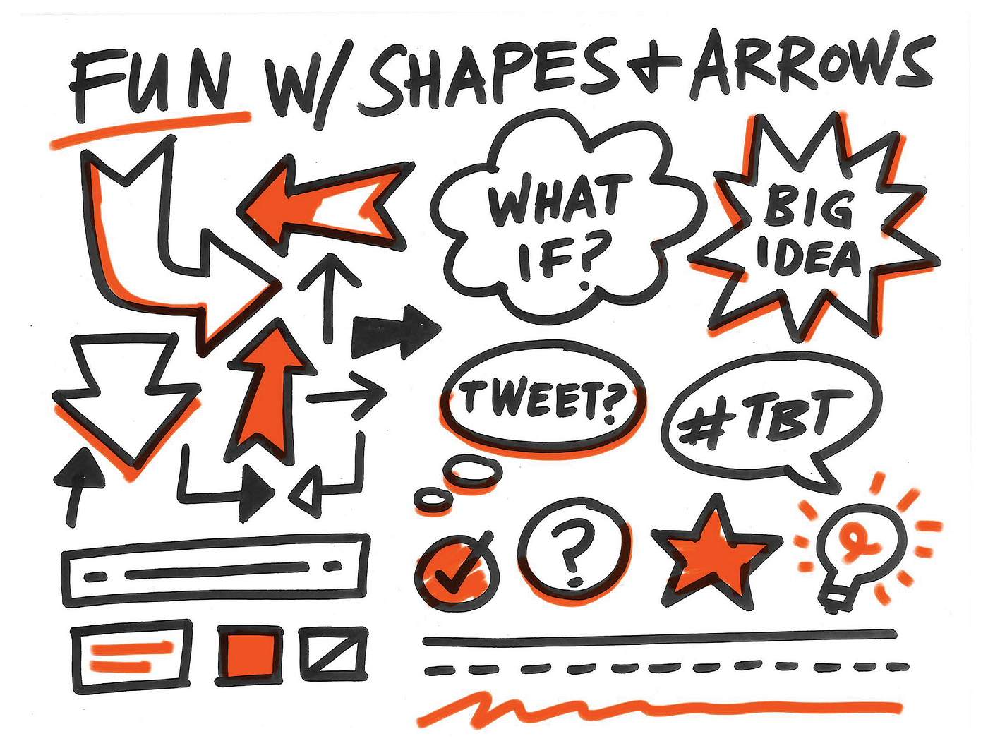 Whiteboarding 101: How a Simple Board Transformed My Academic