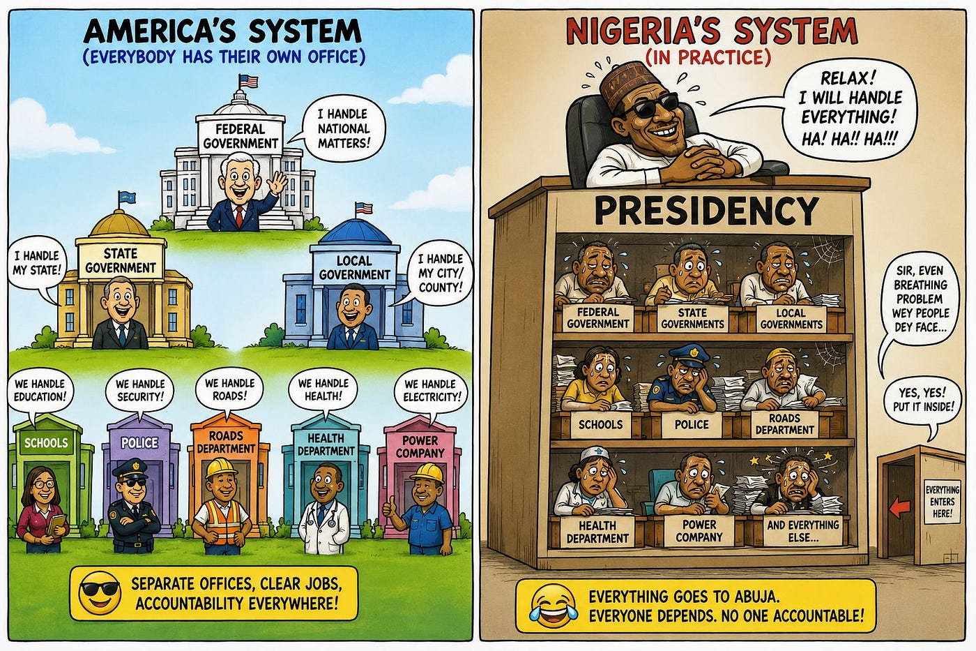 Like Nigeria is like America… but where is our Federal Republic?