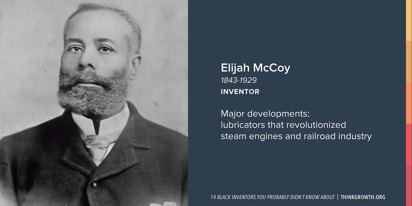 The 15 Most Popular Inventors