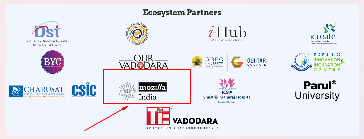 Image Credits: https://makerfestvadodara.com/