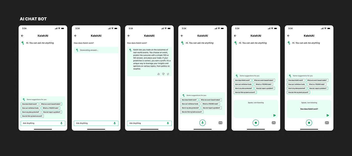 Transforming Kalshi : An Event Based Trading App | by Gaurav | Medium