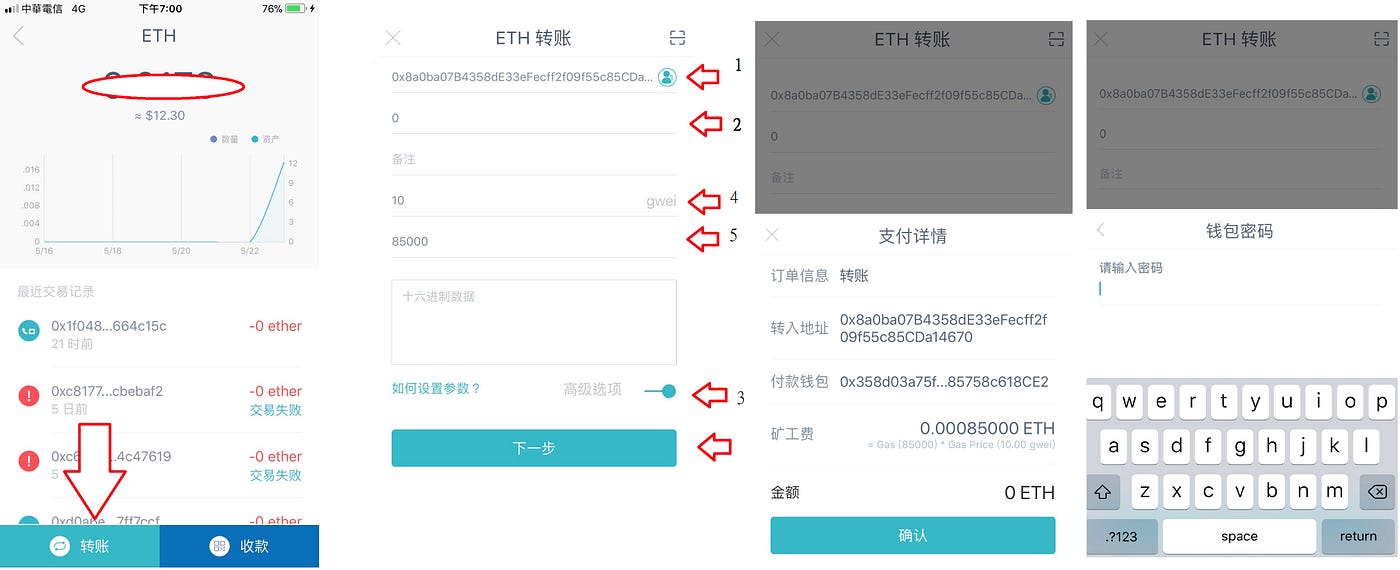 Airdrop-0嚕空投賺錢法. 一.原理| by 老司機聯盟| Medium
