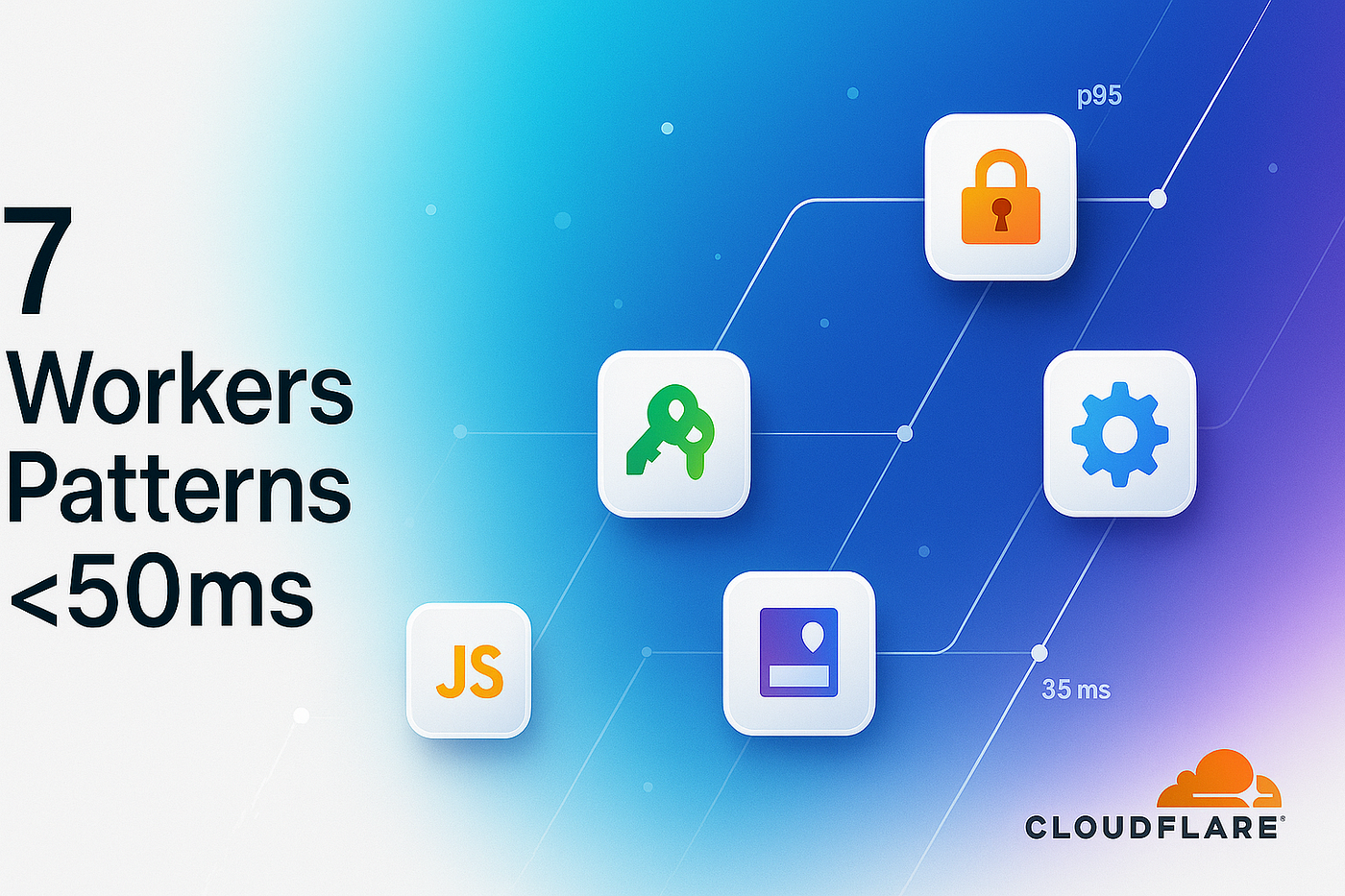 7 Cloudflare Workers Patterns Under 50ms | by Bhagya Rana | Medium