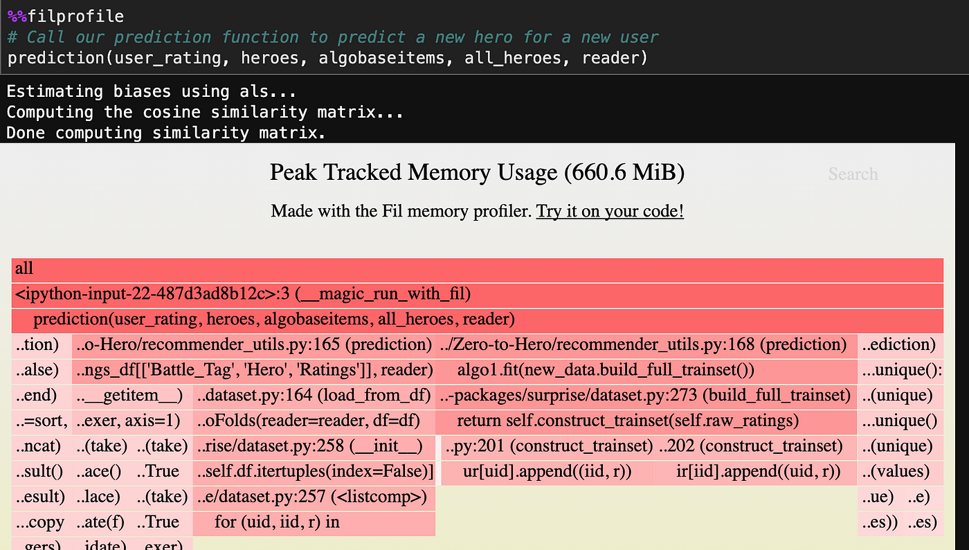 Scanning for memory issues in your data pipelines | by Aleksandar Gakovic |  Analytics Vidhya | Medium