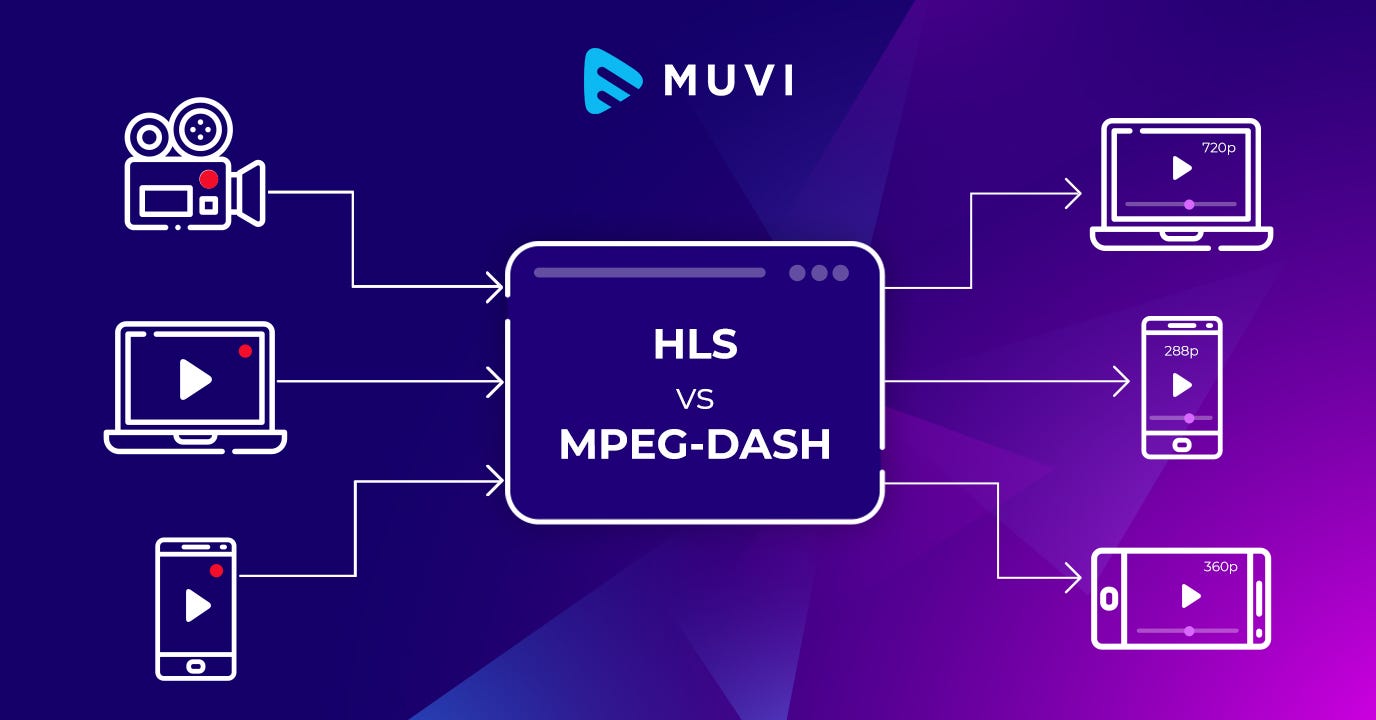 HLS vs MPEG DASH: Which Streaming Protocol offers Low Latency Streaming? |  by Muvi | Medium