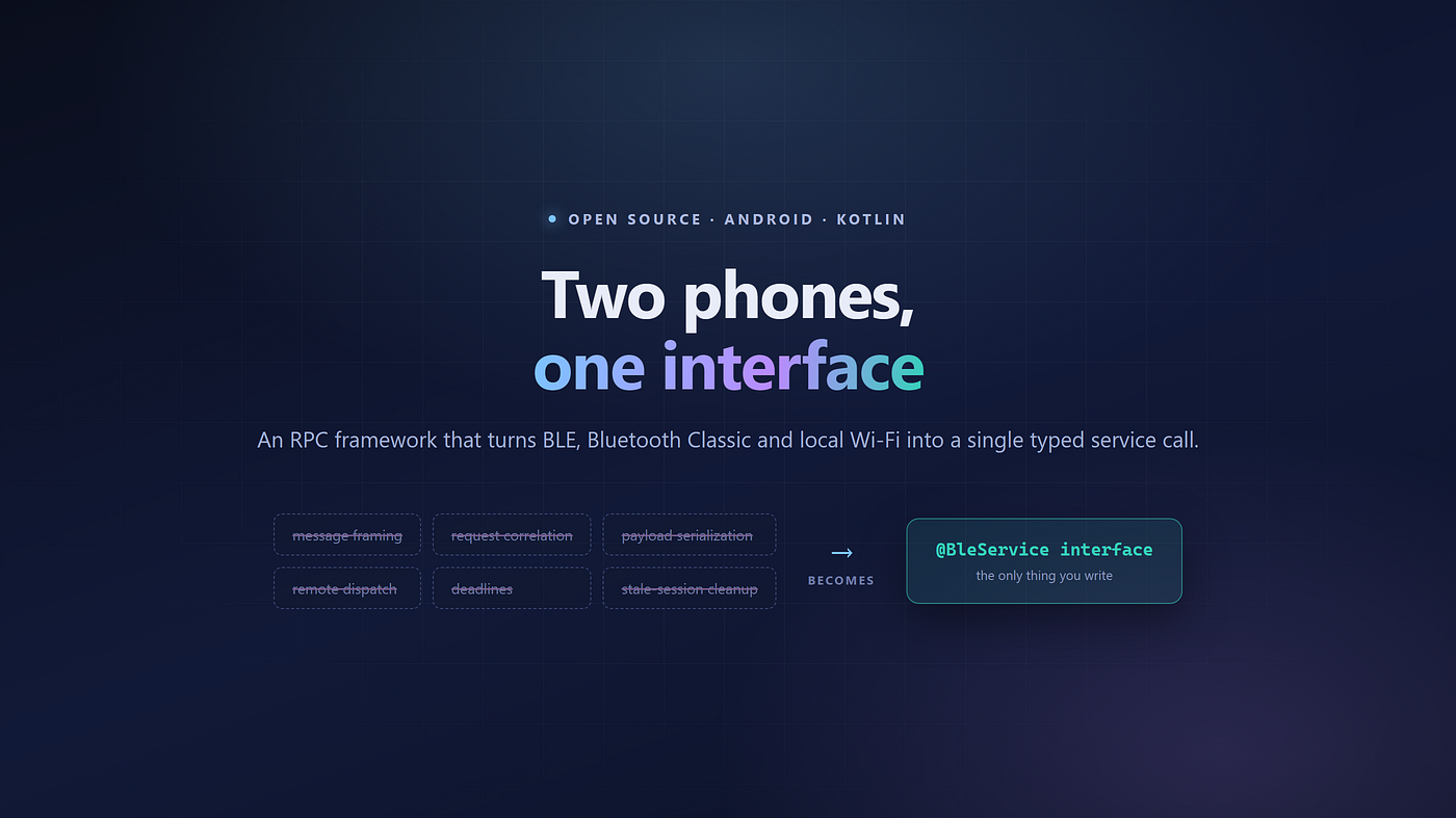 Two Phones, One Interface: An RPC Framework for Android Device-to-Device