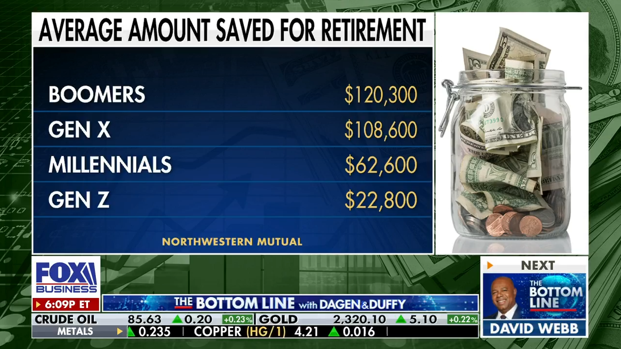 The War for Your Financial Independence | by B. Wright | The UNEarned Life