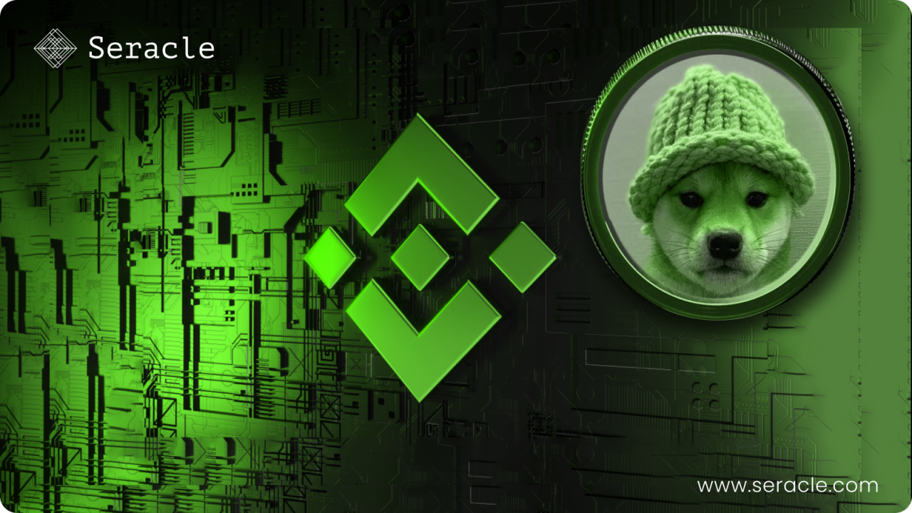 Binance Futures Launches Dogwifhat (WIF) Futures | by Seracle | Medium