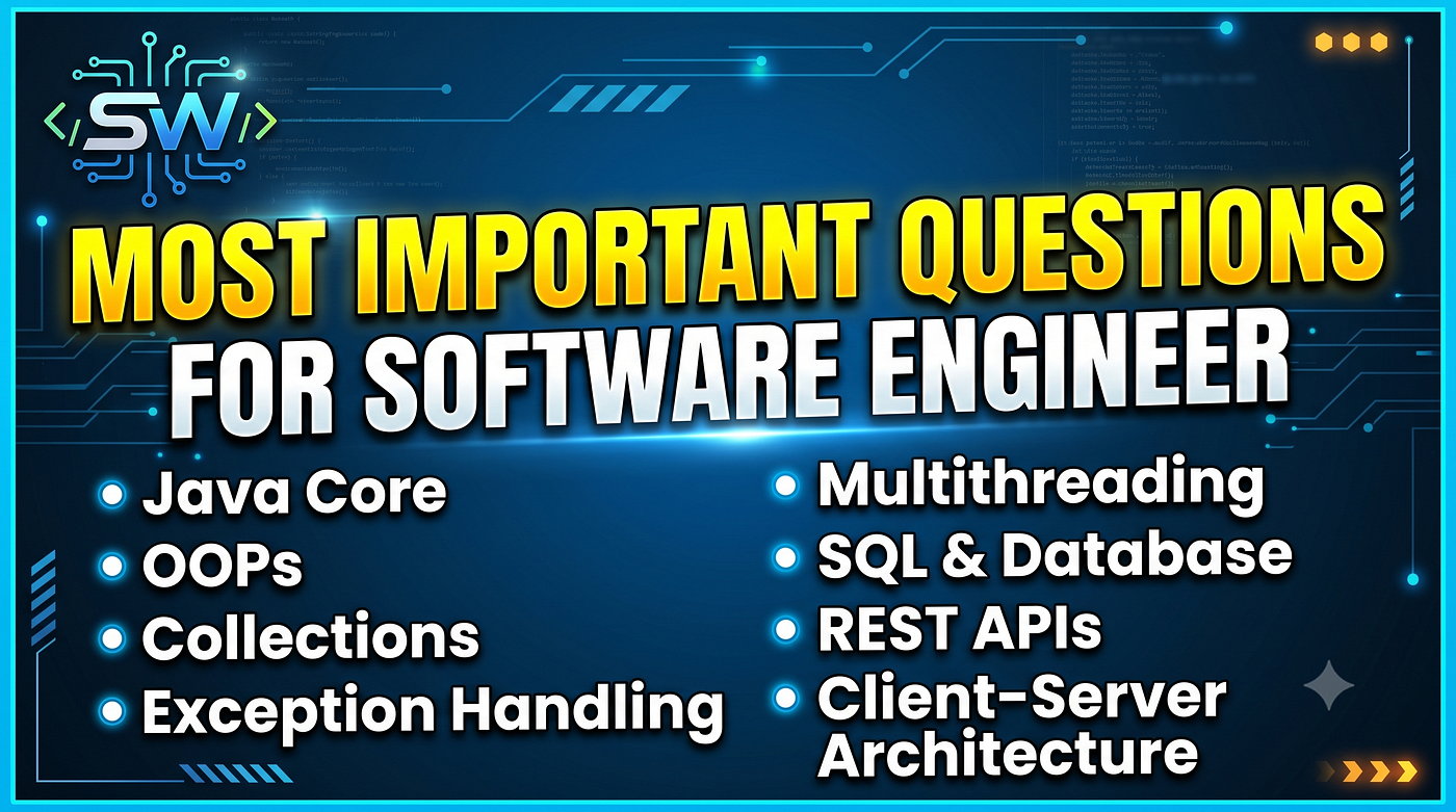 Java Developer Important Interview Question