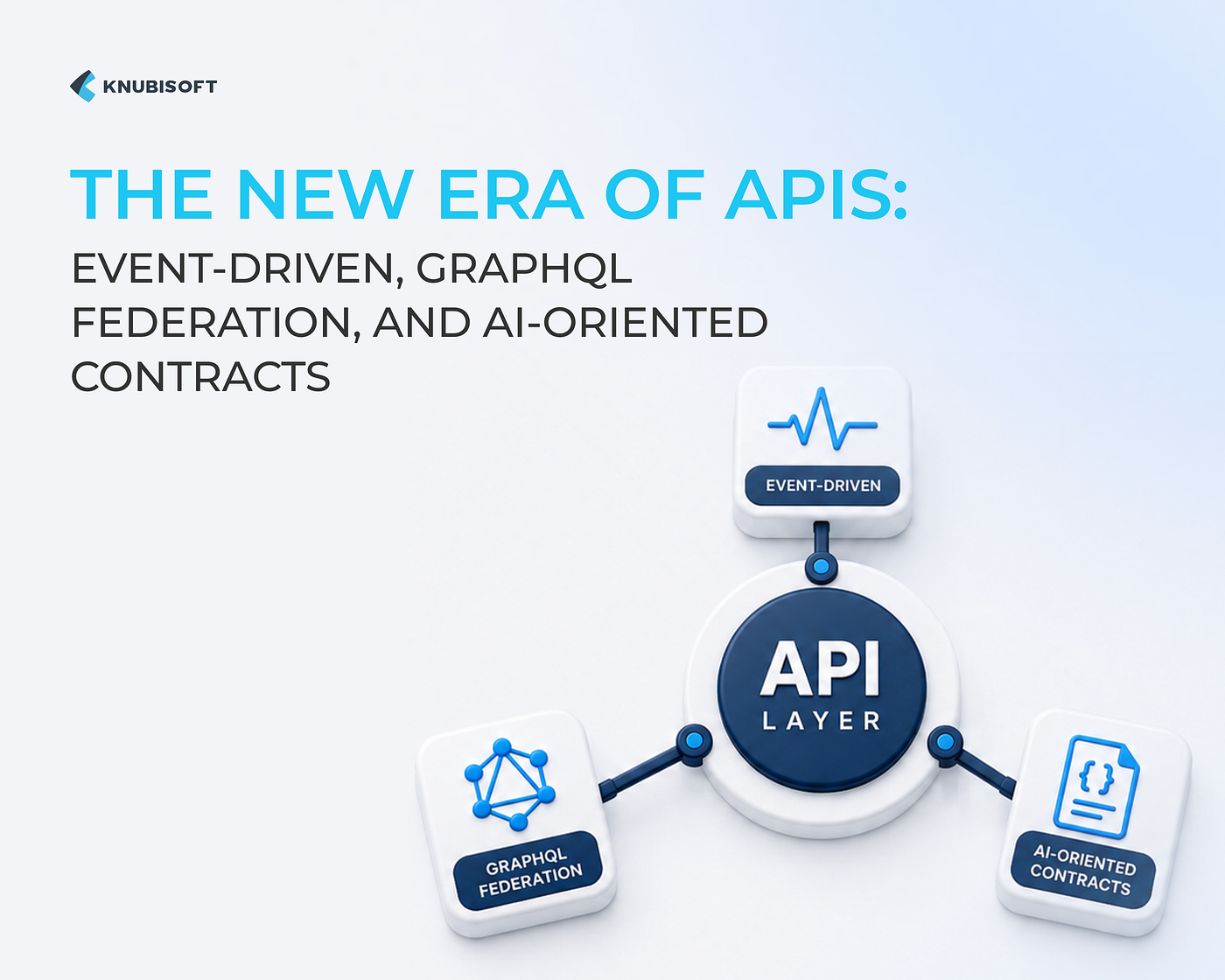 The New Era of APIs: Event-Driven, GraphQL Federation, and AI-Oriented Contracts