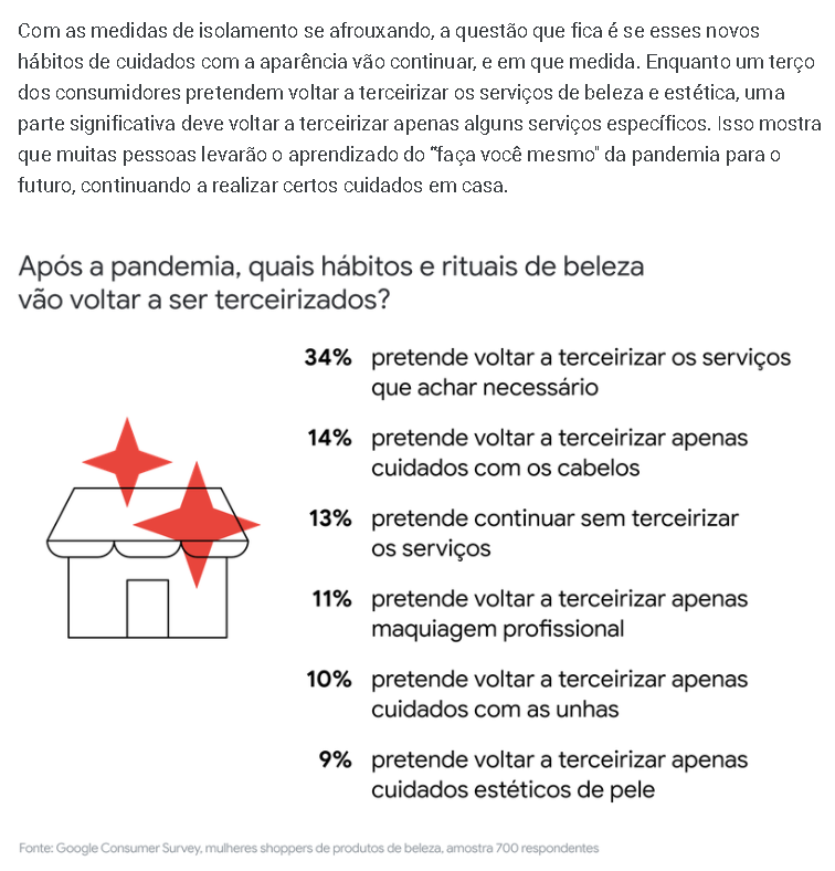 O  na jornada do consumidor - Think with Google