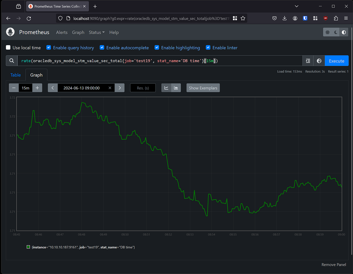 Presenting Oracle metrics for Prometheus using Oracle DB Exporter