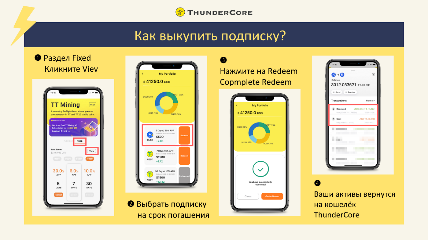 Как присоединиться к TT Майнинг V5? Полное руководство | by TwokayG |  ThunderCore_RU | Medium