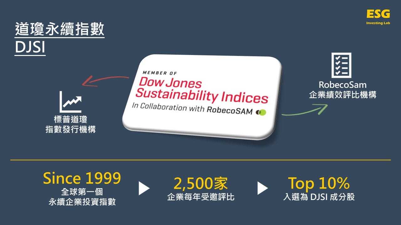 90秒了解道瓊永續指數是什麼- Understand DJSI in 90 Sec. | by Rock Kuo | ESG Investing  Lab | Medium