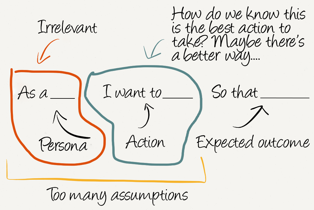 Replacing The User Story With The Job Story | by Alan Klement