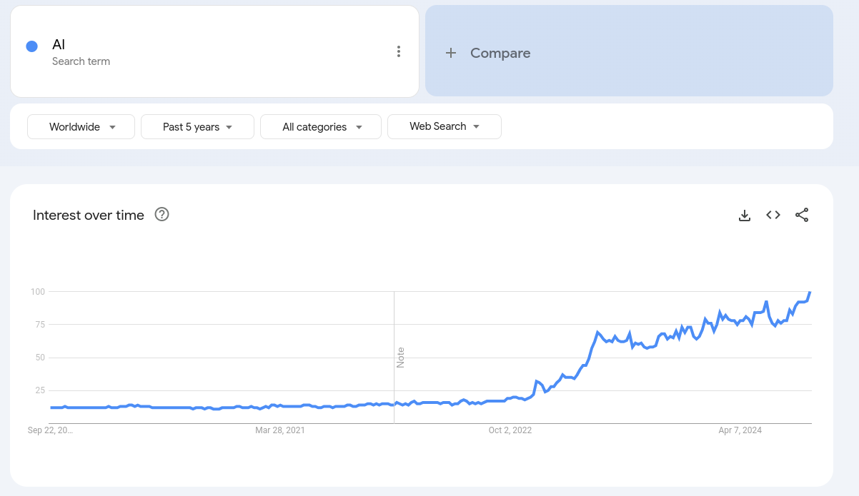 Three Dead Crypto Narratives and Their Better Replacements | by Scott  Debevic | Medium