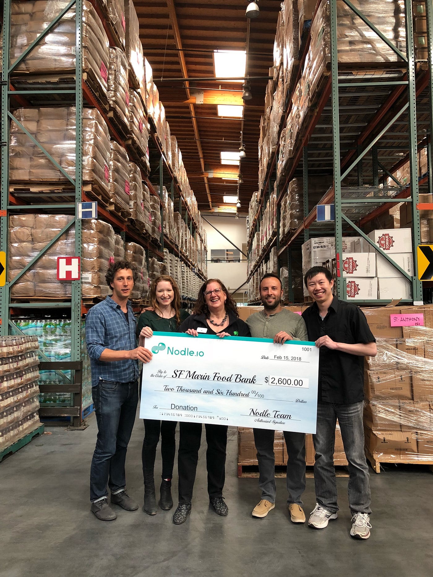You Helped Us Raise $2600 for SF Marin Food Bank — $13,000 worth of food |  by Micha Anthenor Benoliel | HackerNoon.com | Medium